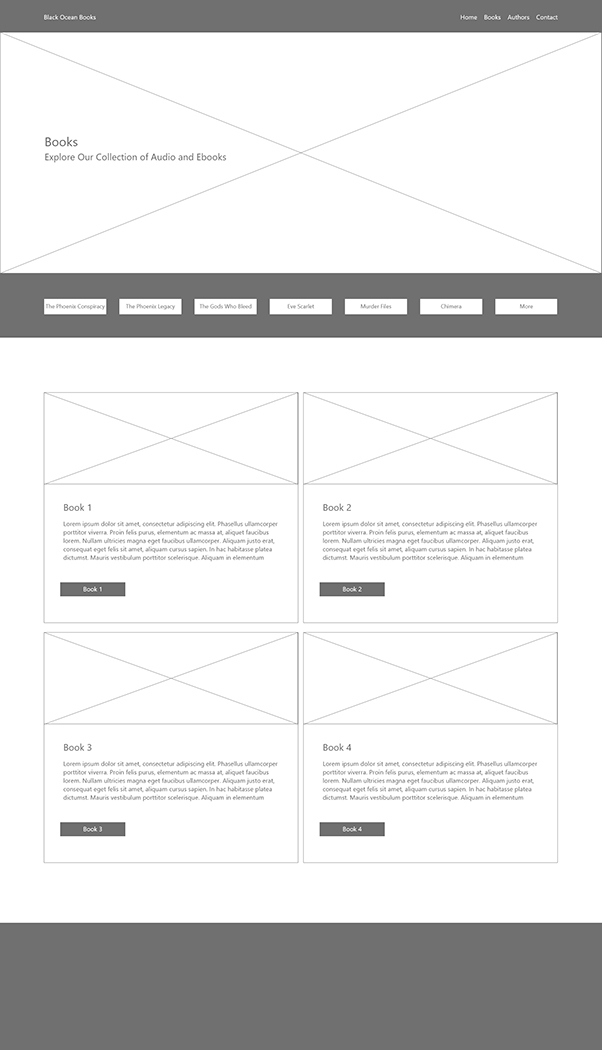 Black Ocean Books Books Mockup